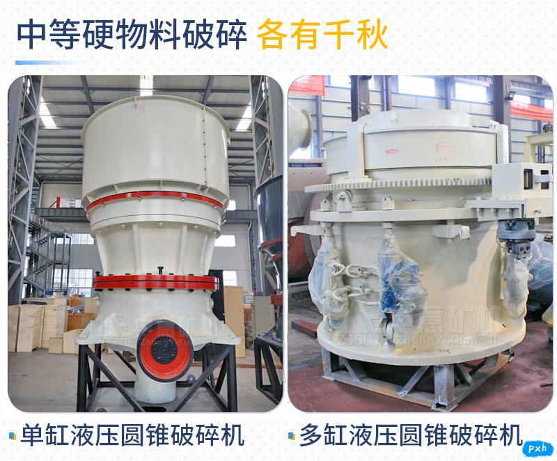 2020112403.jpg 圓錐破碎機(jī)對(duì)比優(yōu)勢(shì).jpg
