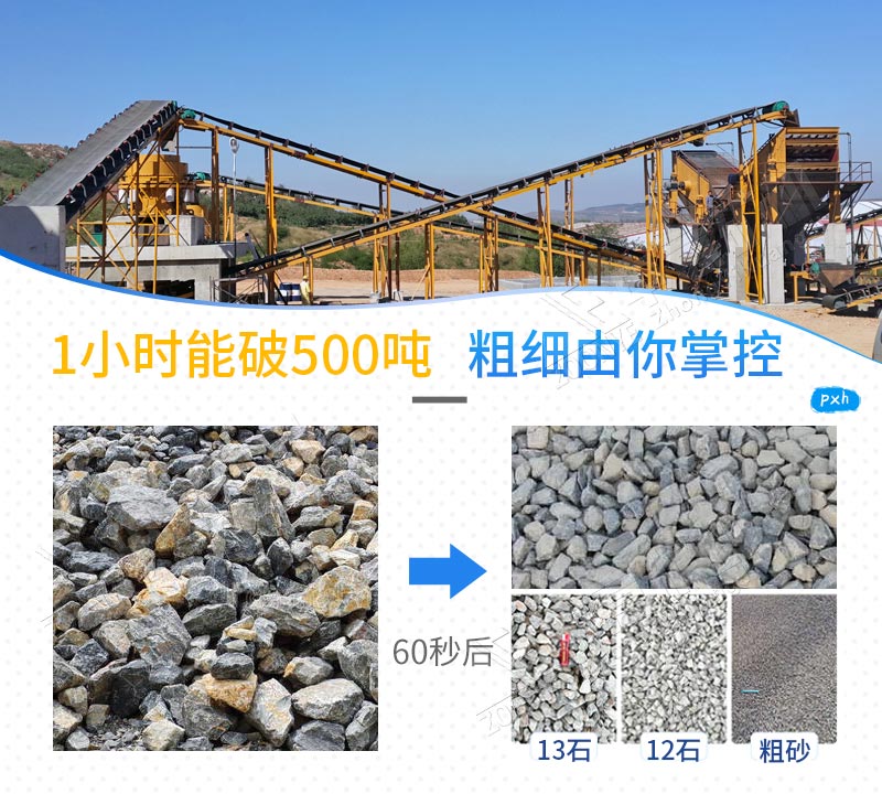 2020122104.jpg 圓錐破碎機(jī)優(yōu)勢.jpg