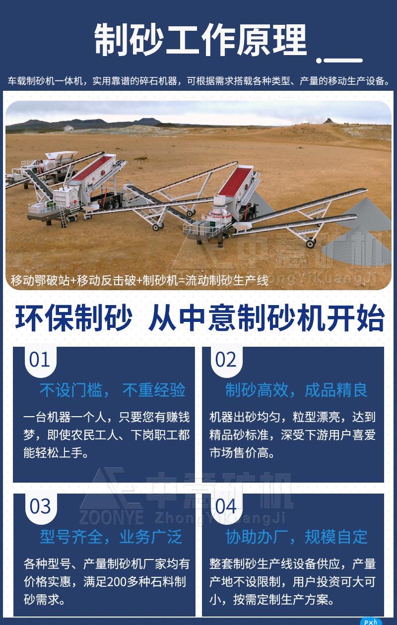 2020122604.jpg 移動(dòng)整形制砂機(jī)工作原理.jpg