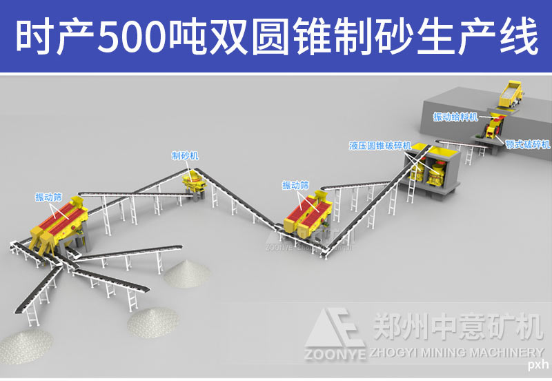 2021041607.jpg 制砂生產(chǎn)工藝流程.jpg